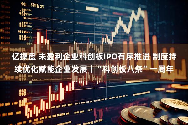 亿操盘 未盈利企业科创板IPO有序推进 制度持续优化赋能企业发展丨“科创板八条”一周年
